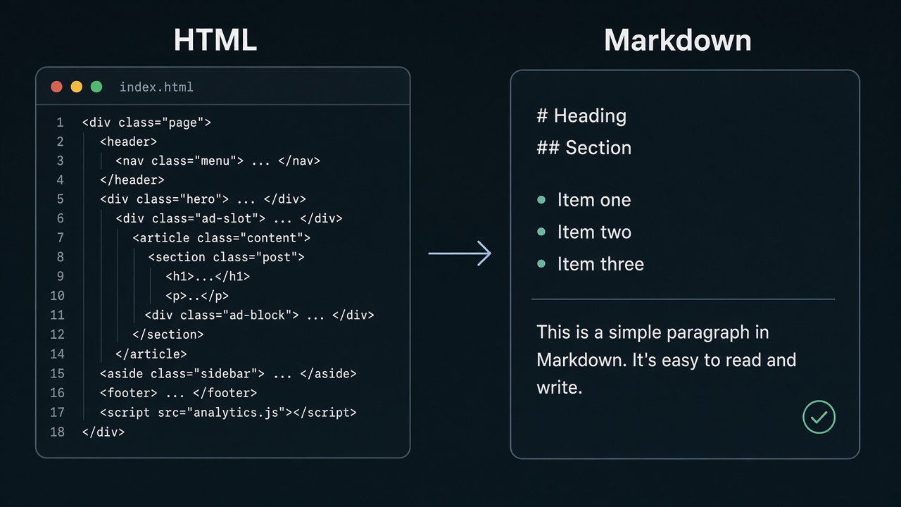 What clean Markdown keeps Trail Running Shoe page as cluttered HTML, with a cookie banner, navigation and scripts, beside the same content as a Markdown heading, price and two specs