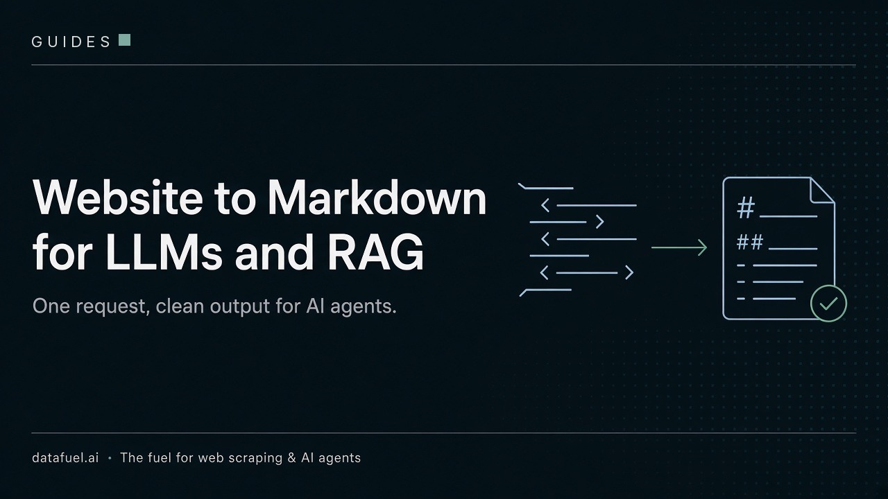 Website to Markdown for LLMs and RAG: HTML tags converted into a clean Markdown document